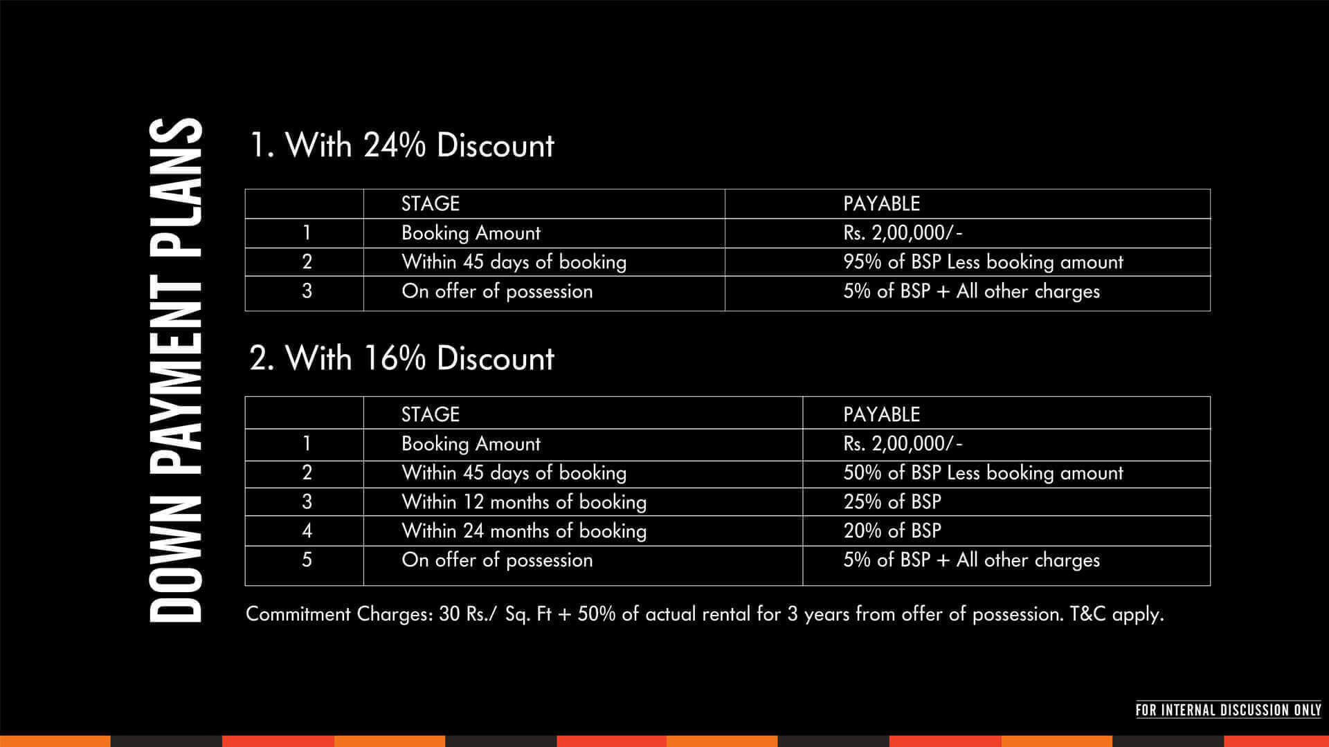 Down Payment Plans